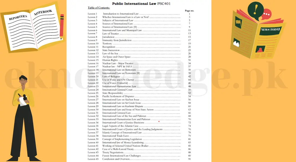Public International Law Notes by Virtual University of Pakistan