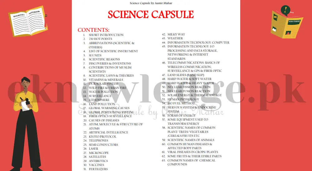 Science Capsule by Aamir Mahar in PDF Download